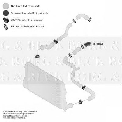 BORG & BECK bth1160 -  Трубка нагнетаемого воздуха